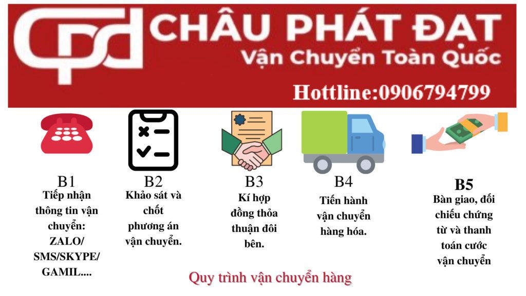Cho Thuê Xe Cẩu Hàng Dọc Quốc Lộ 1A – Giao Hàng Nhanh